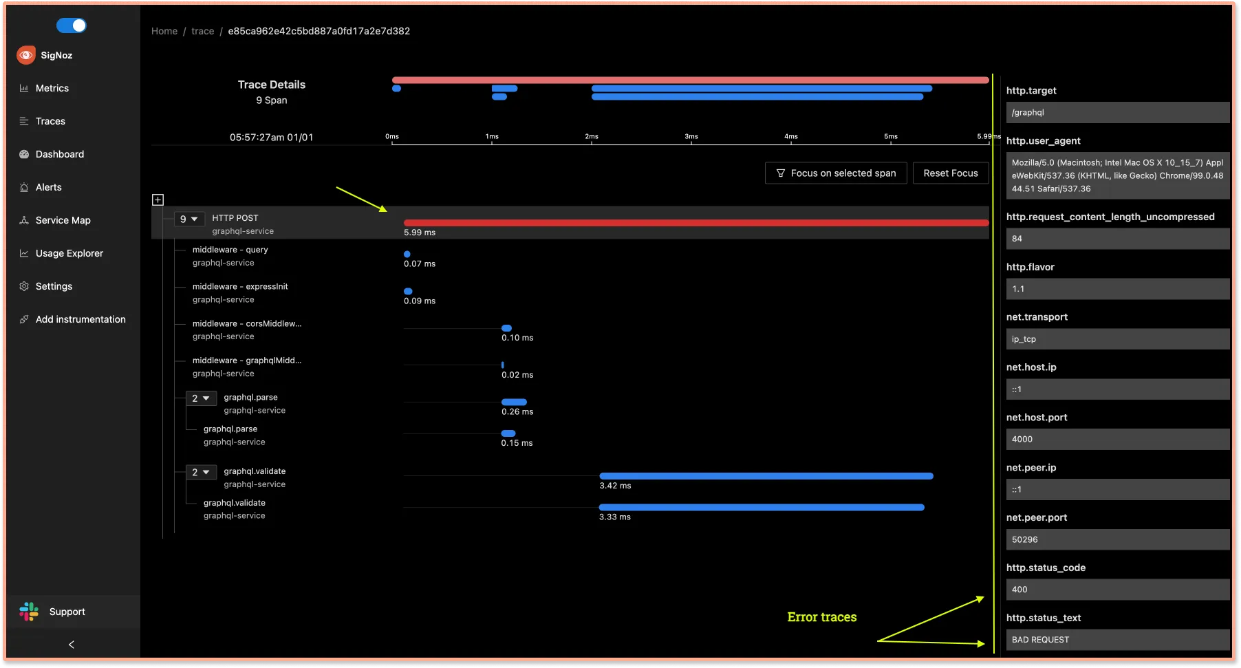 SigNoz Trace Detail Tab showing errors in GraphQL queries