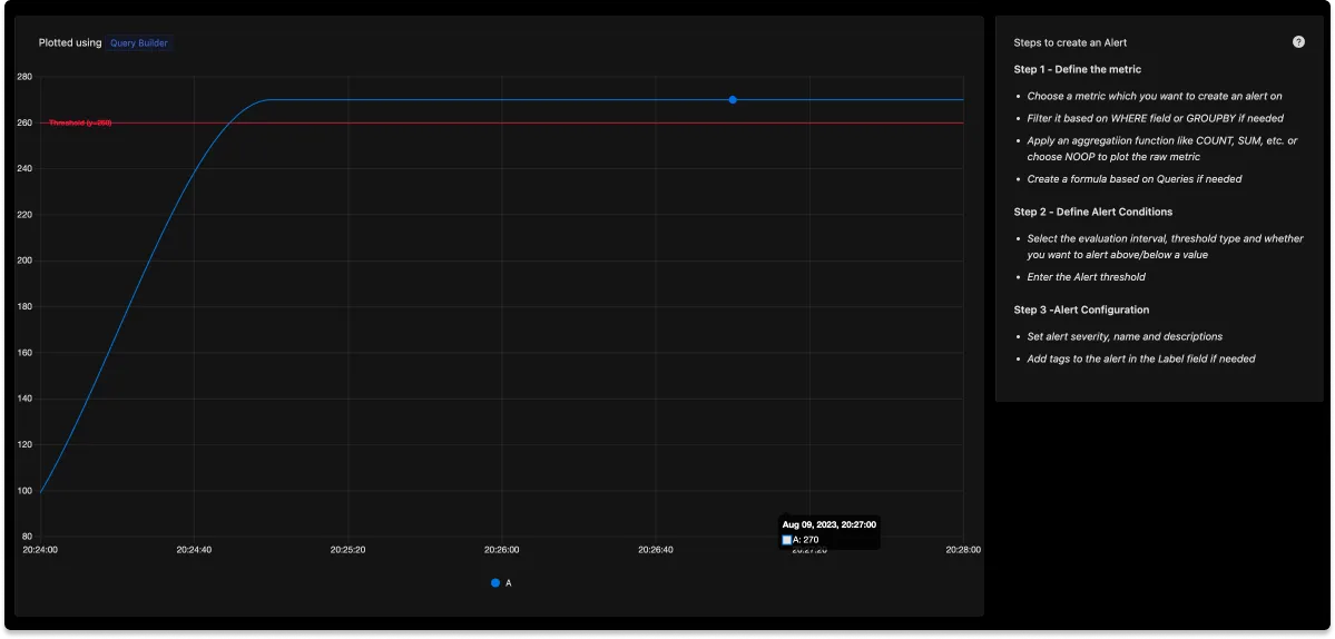 The newly shipped logs explorer will help you create powerful queries on your logs data